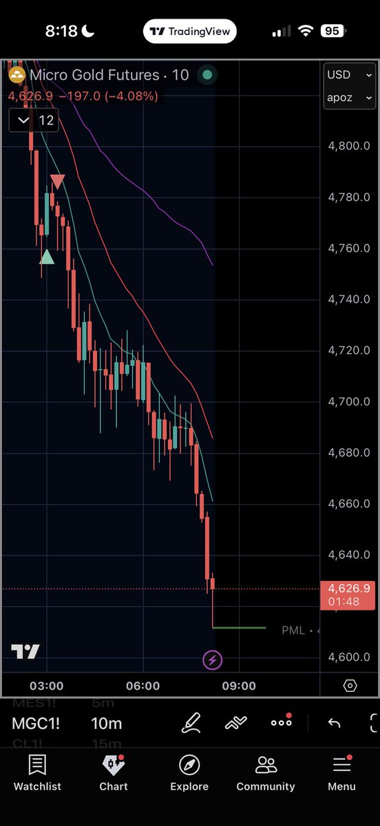 MapleStax Trades tweet media
