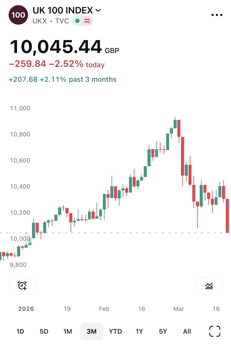 Justin Waite tweet media