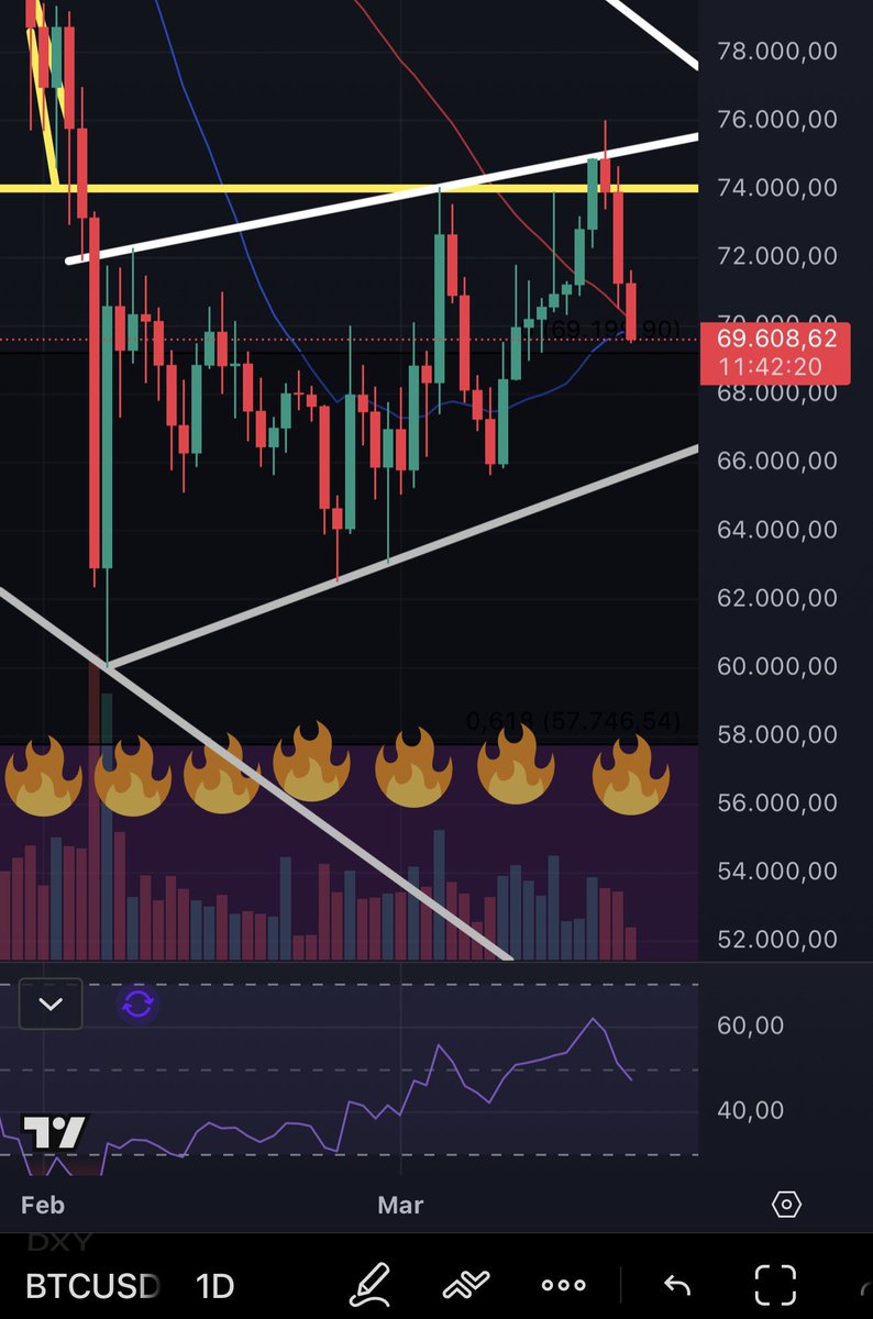 Sergi Guerrero tweet media