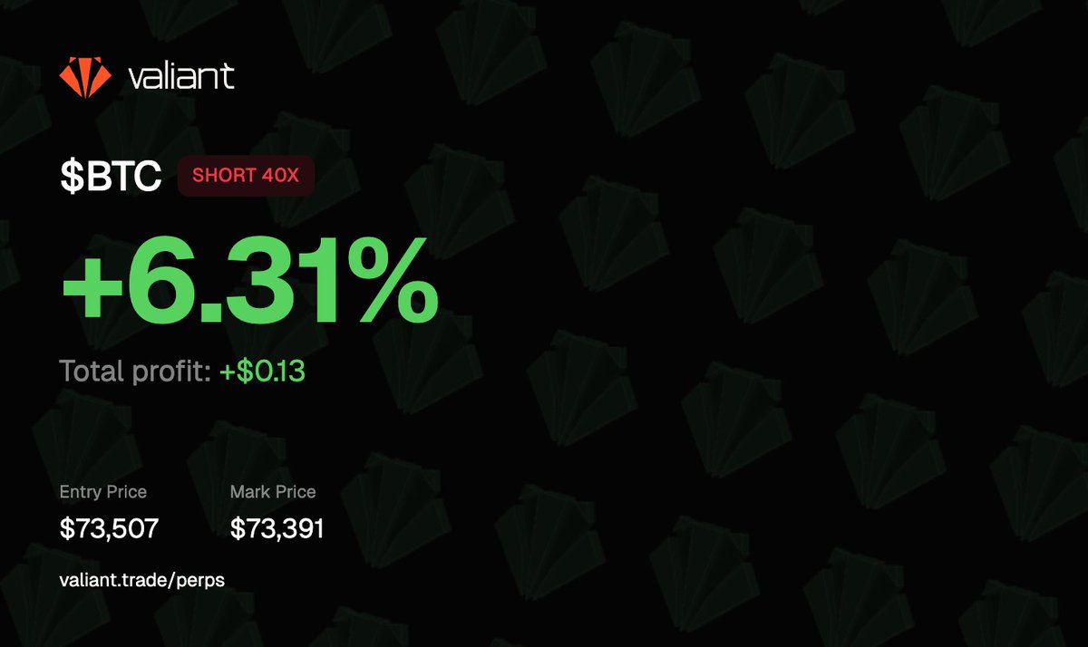 Marcus Bart 🏴‍☠️ tweet media