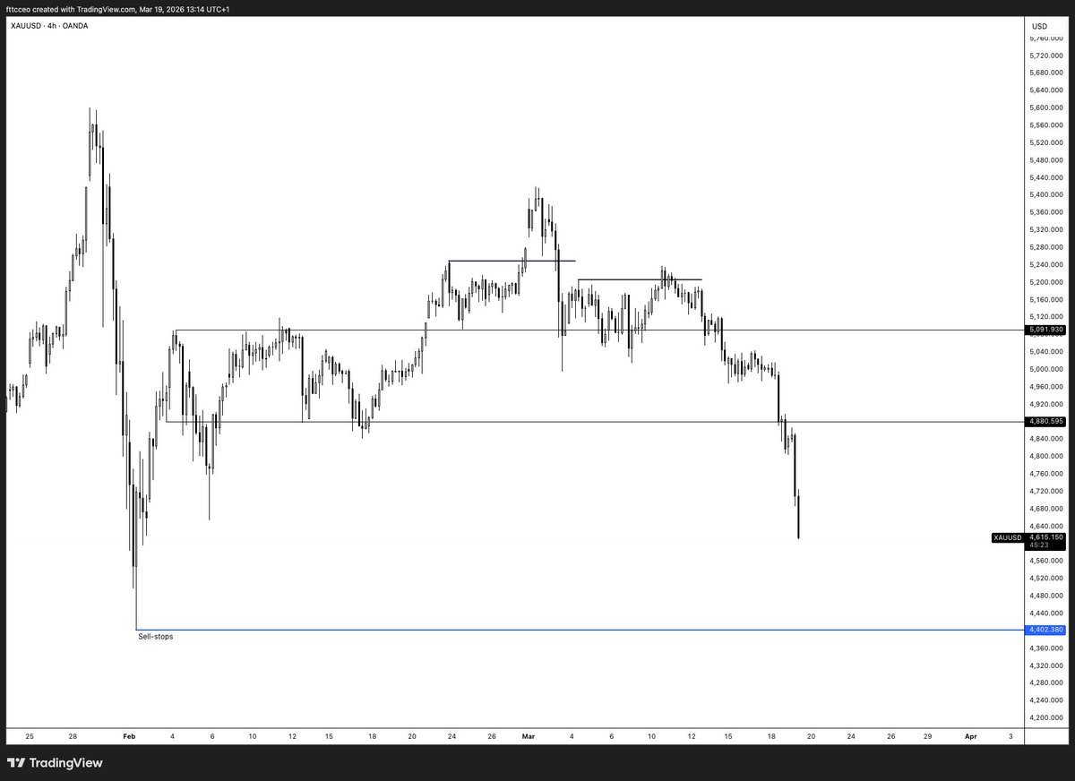 fttc | 🇺🇦 tweet media