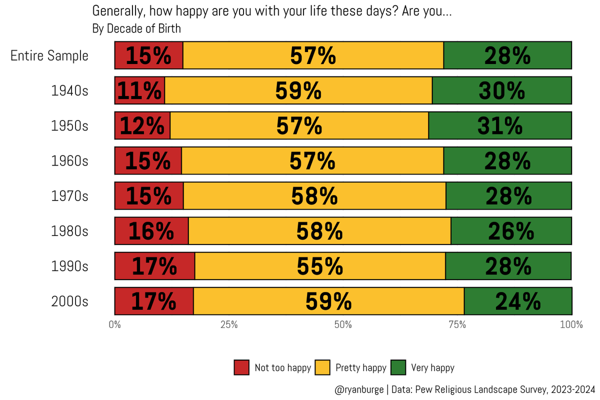 Church Answers tweet media