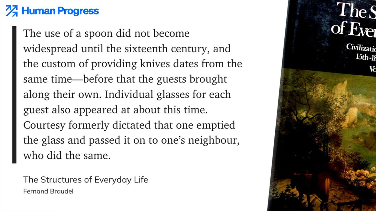 Human Progress tweet media