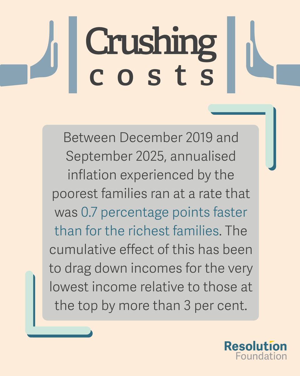 Resolution Foundation tweet media
