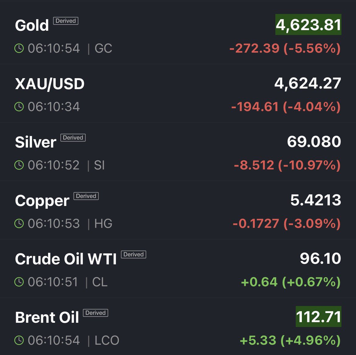 The Market Matrix tweet media
