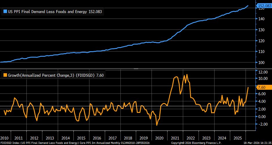 Liz Ann Sonders tweet media