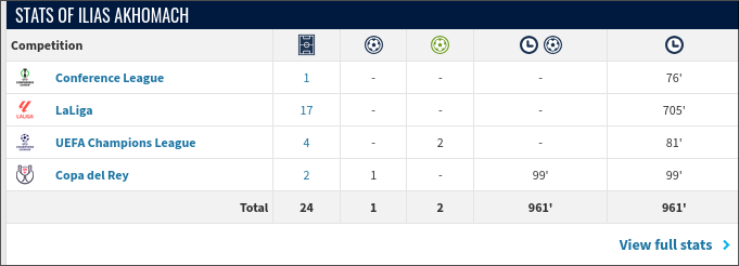 Mohammed Daoudi tweet media