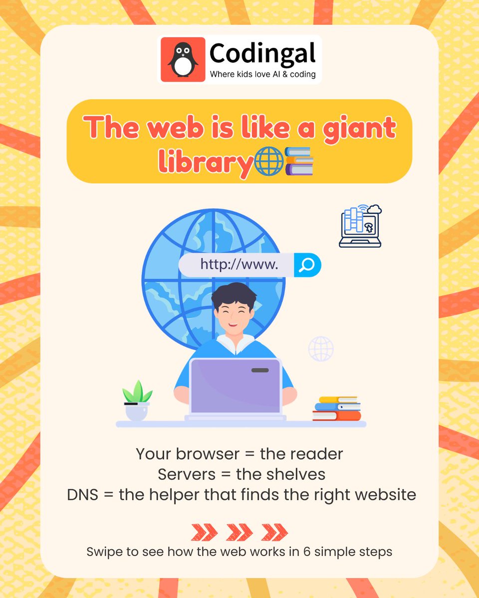 Codingal tweet media