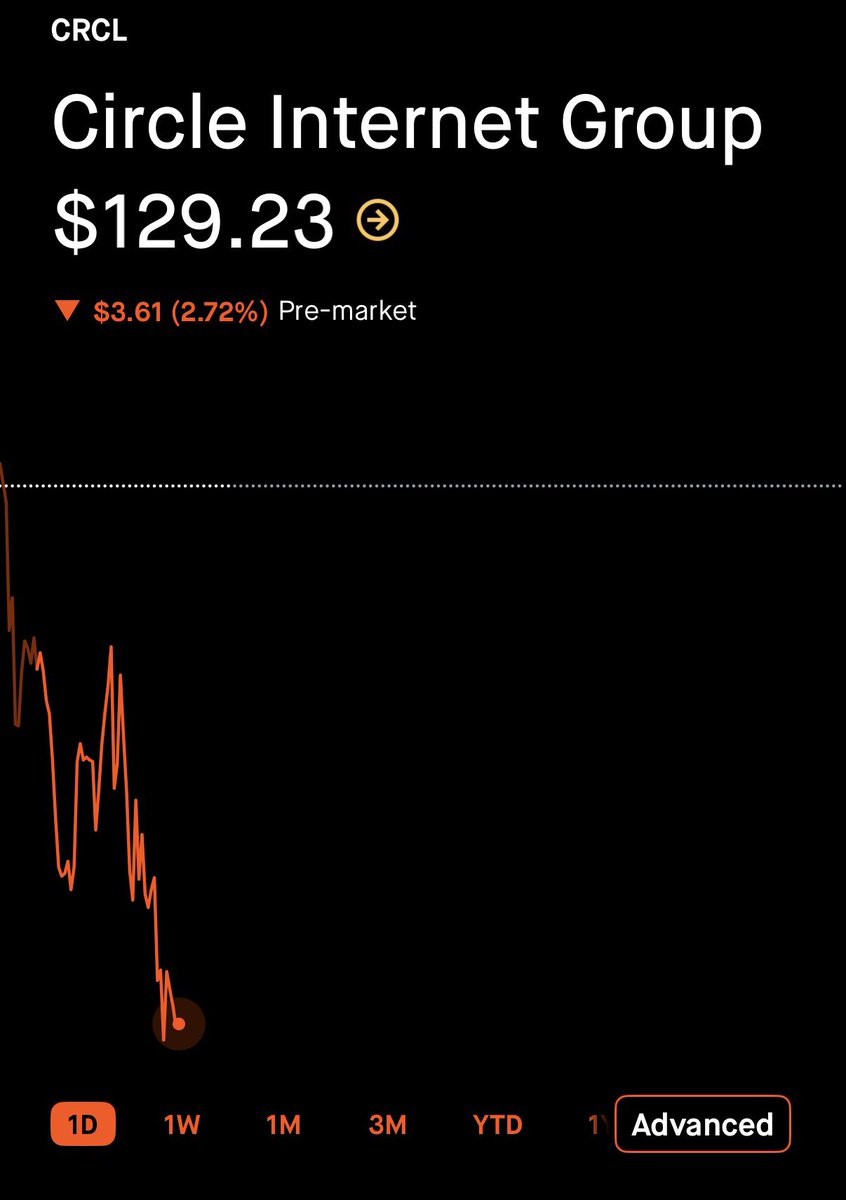 😉 Nichole tweet media