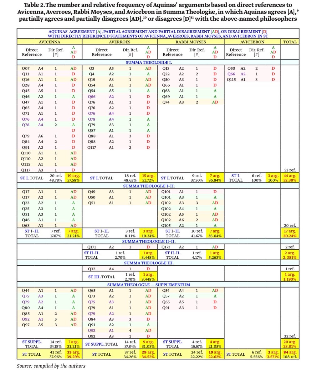 Good Pyre tweet media