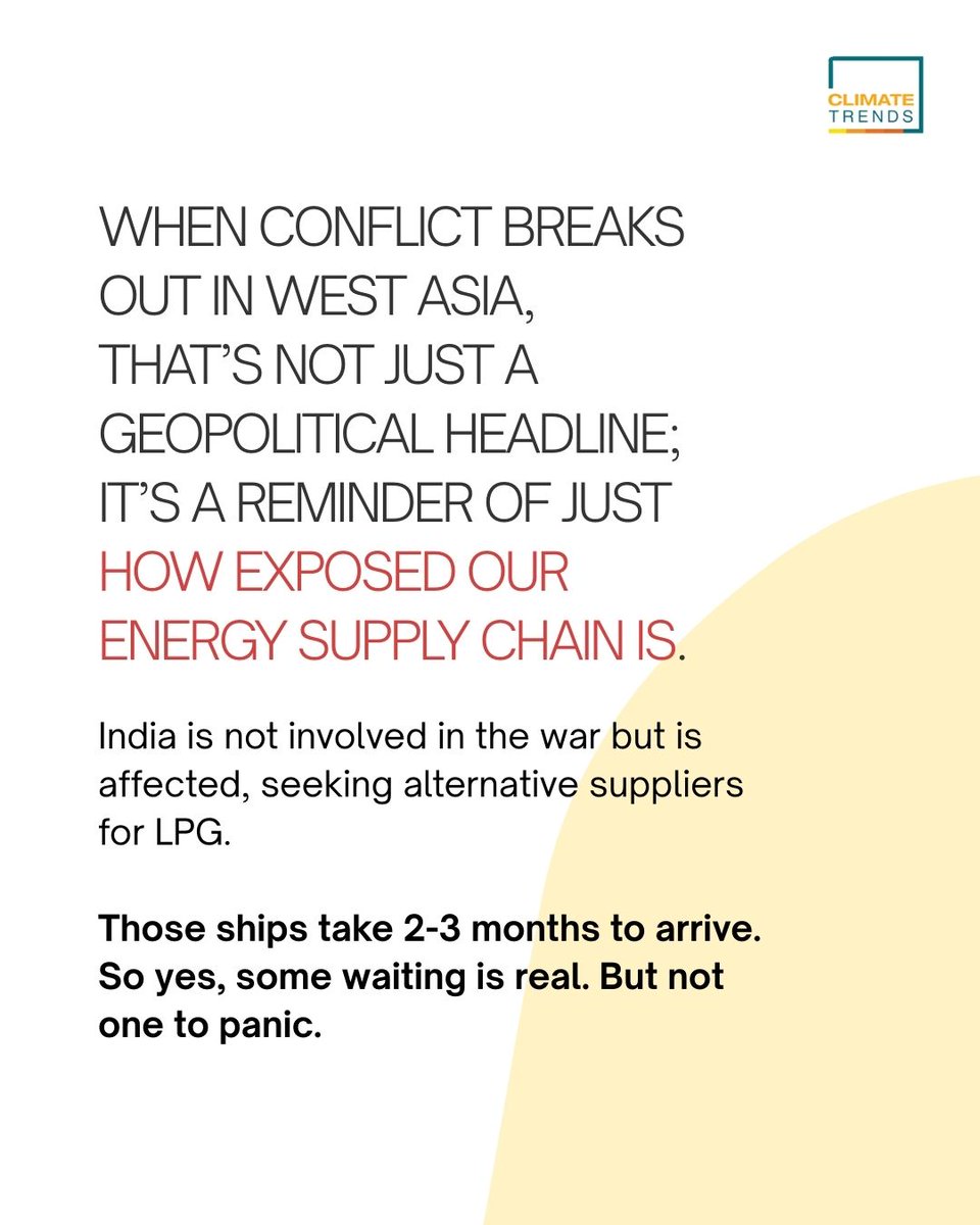 Climate Trends tweet media