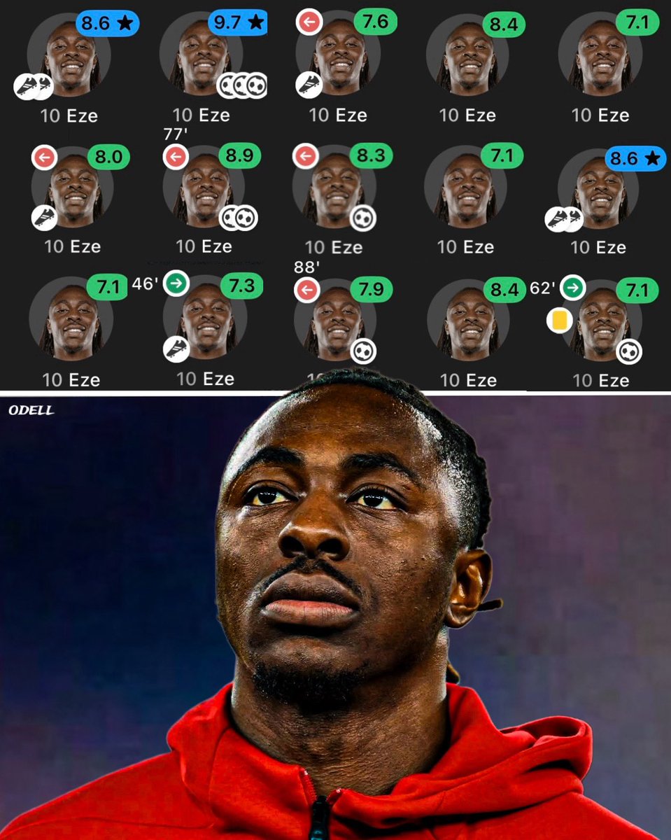 𝐎𝐝𝐞𝐥𝐥 (fan) tweet media