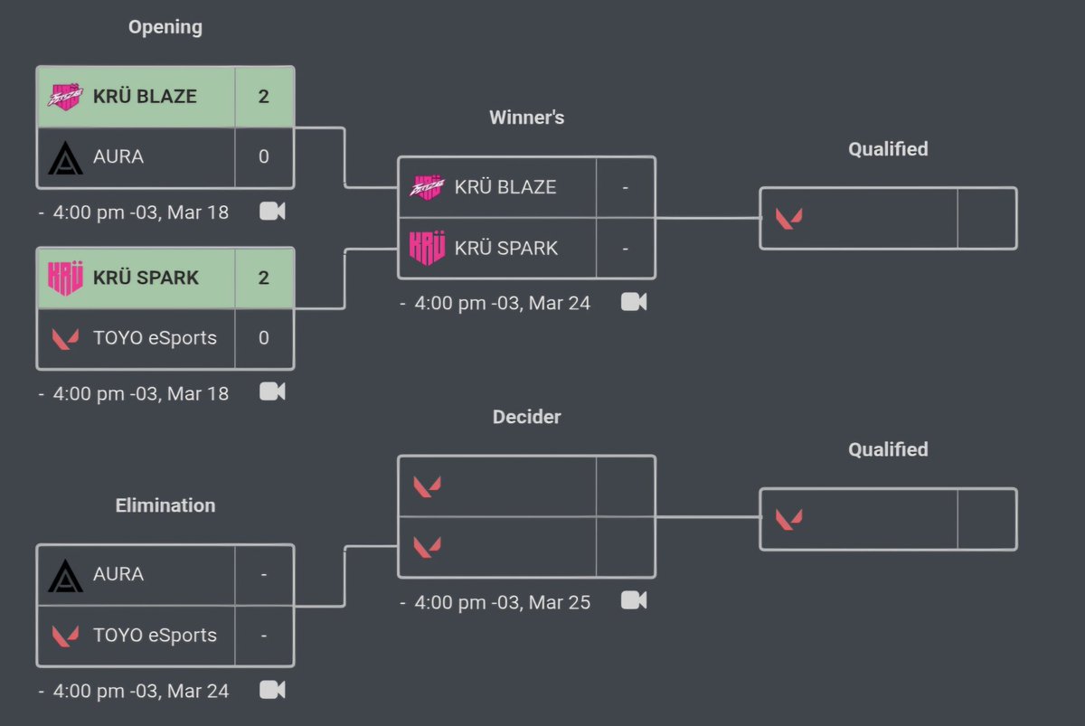 HaUsDoRff tweet media