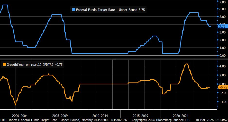 Liz Ann Sonders tweet media