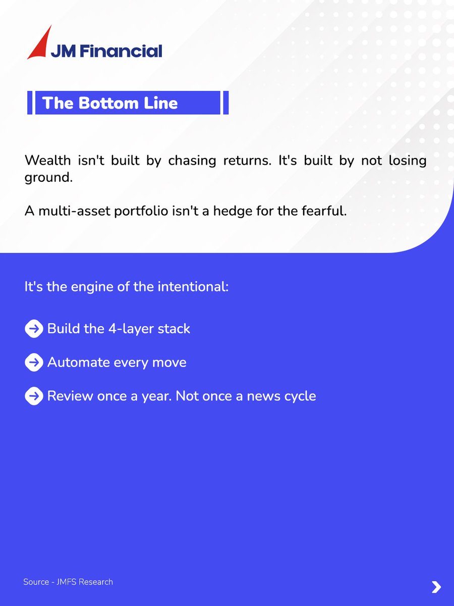 JM Financial Services Ltd. tweet media