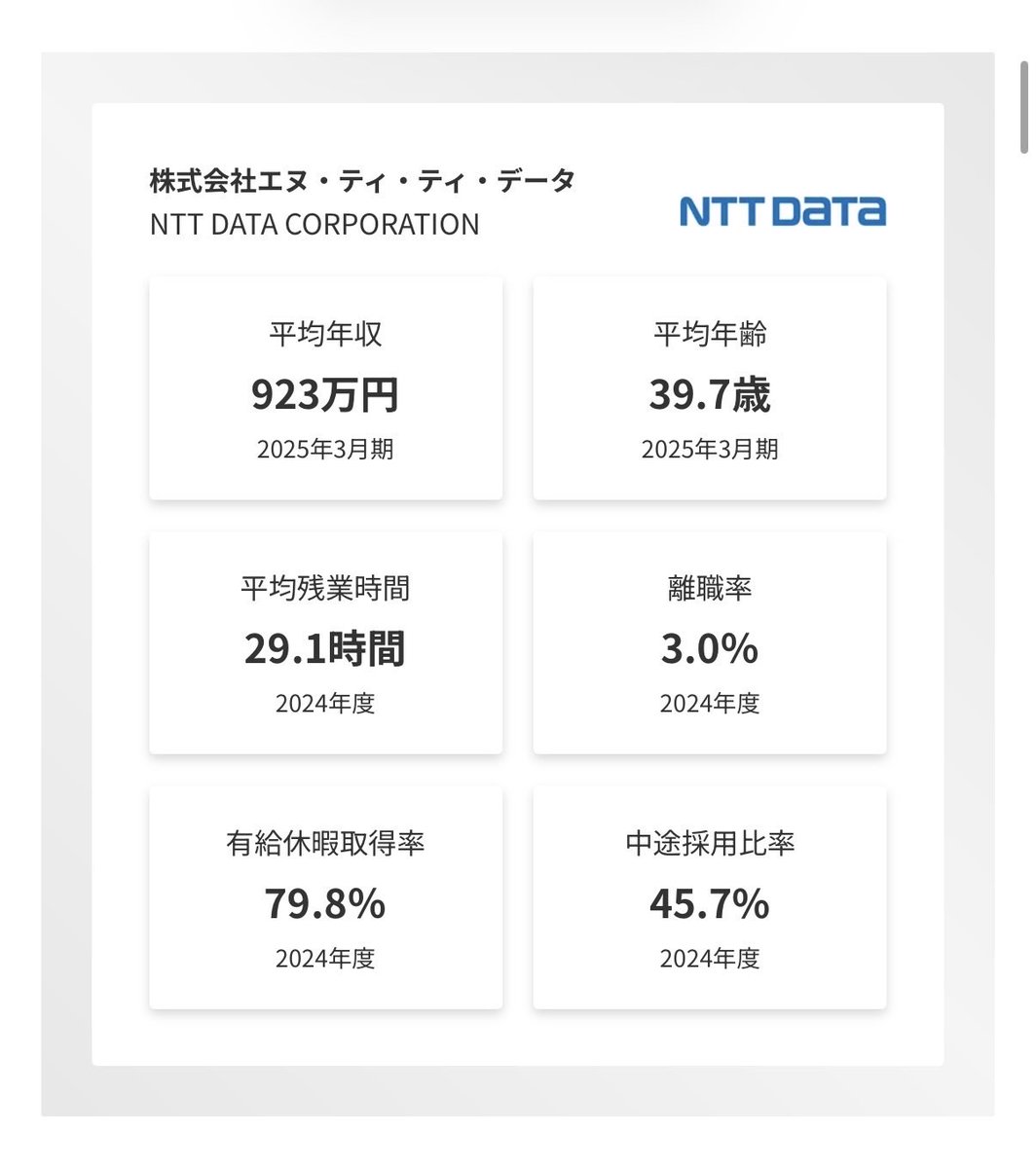 まめ🐼海外駐在xMBA→ゆるふわ tweet media