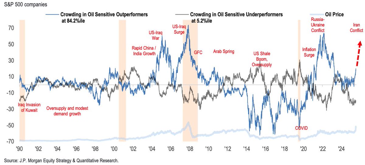 QuantVue tweet media