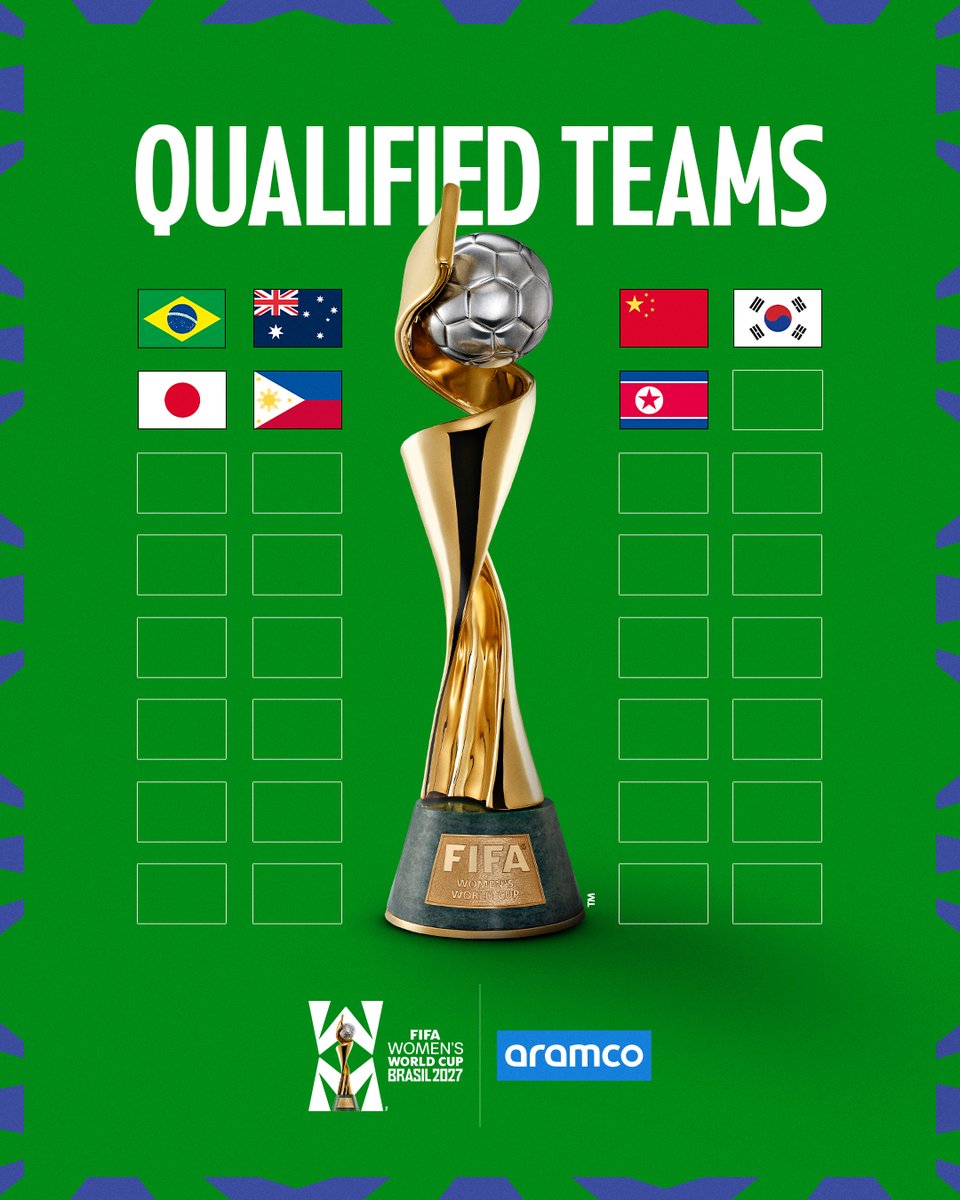 FIFA Women's World Cup tweet media