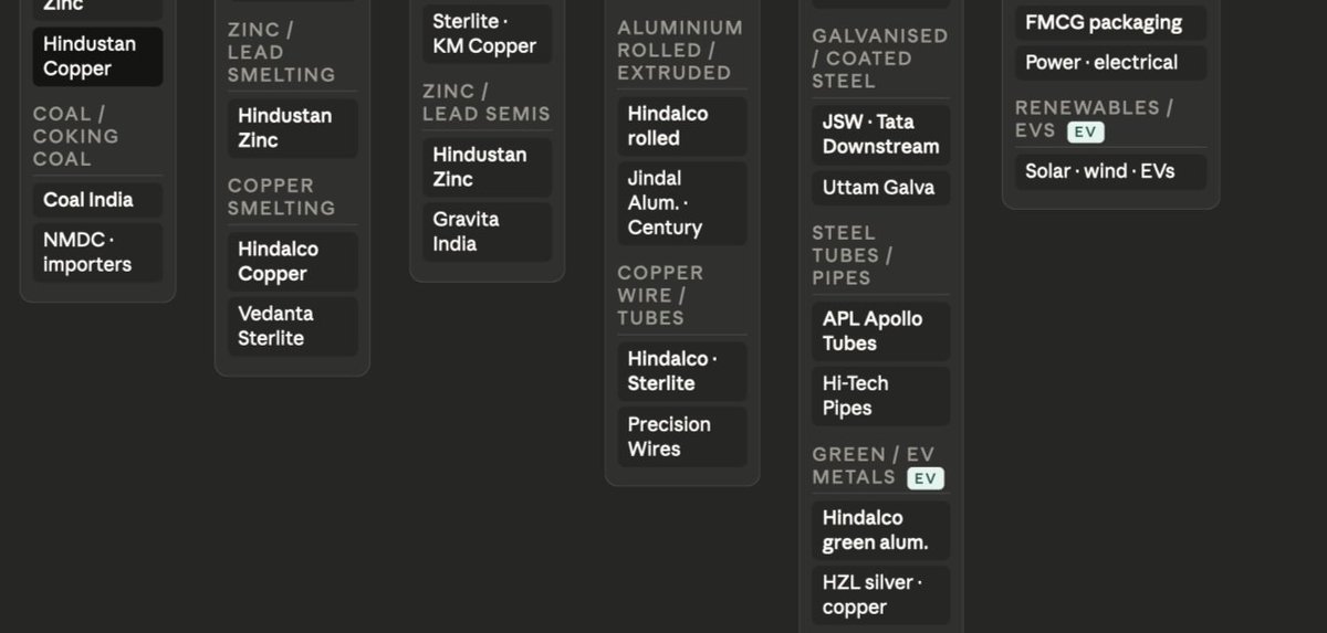 ValueEquity tweet media