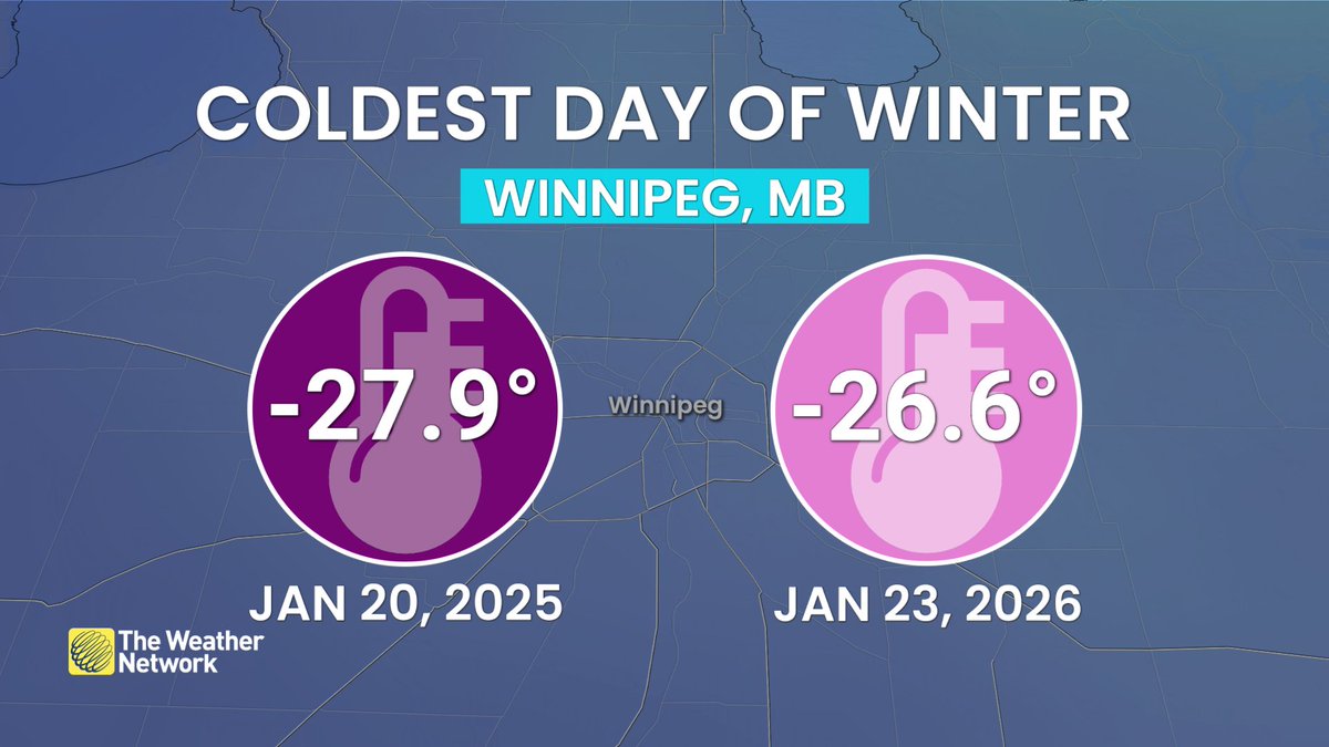 Chris Murphy TWN tweet media