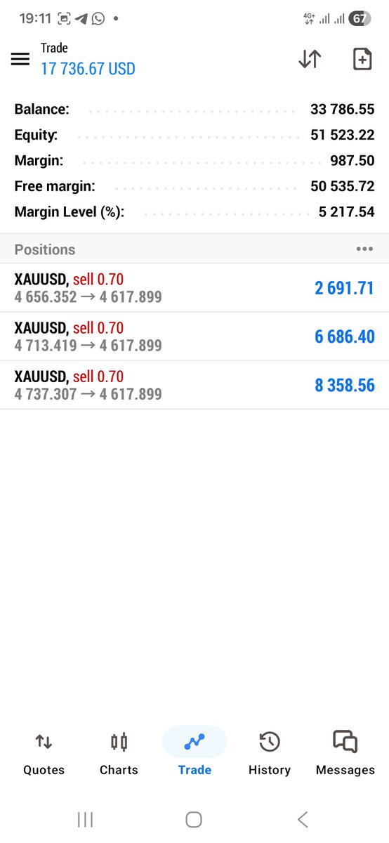 Trader Mind_Set 🚀 tweet media