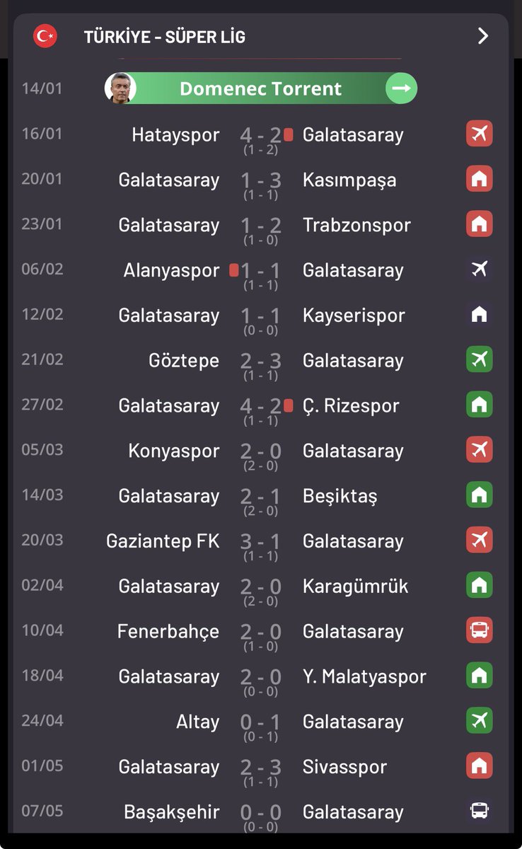 Uğur Gökmen ÜRESİN tweet media