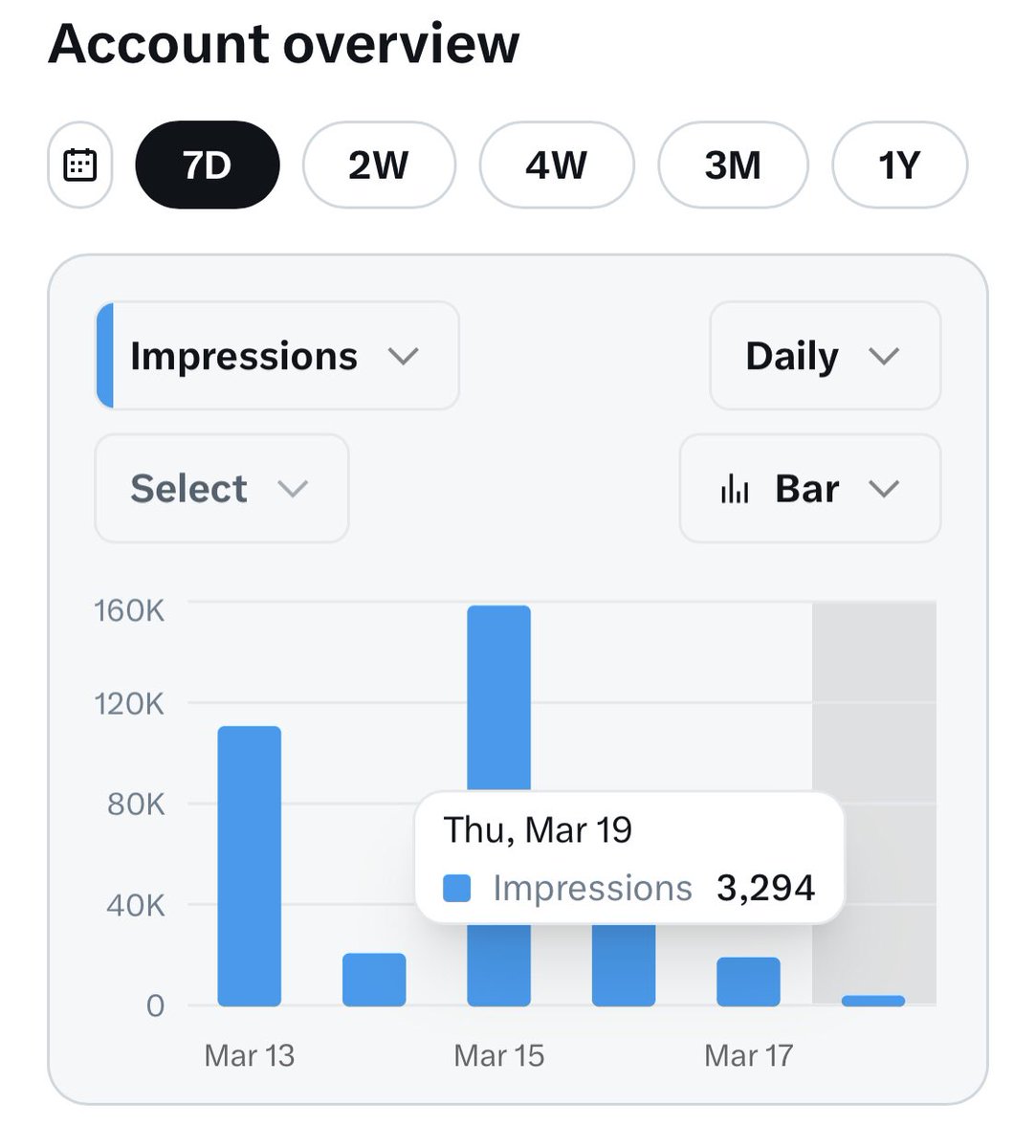 F With United tweet media