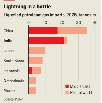 Tom Sasse tweet media