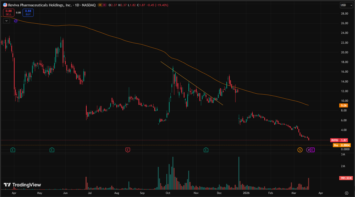 Karel Vendl tweet media