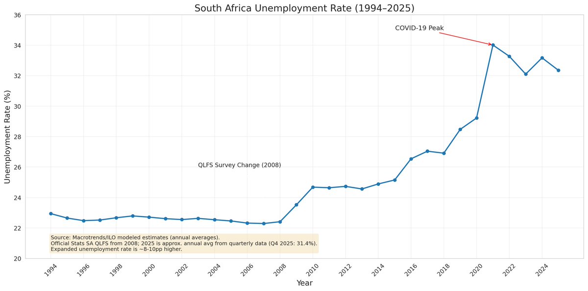 Kanthan Pillay 🇿🇦 tweet media