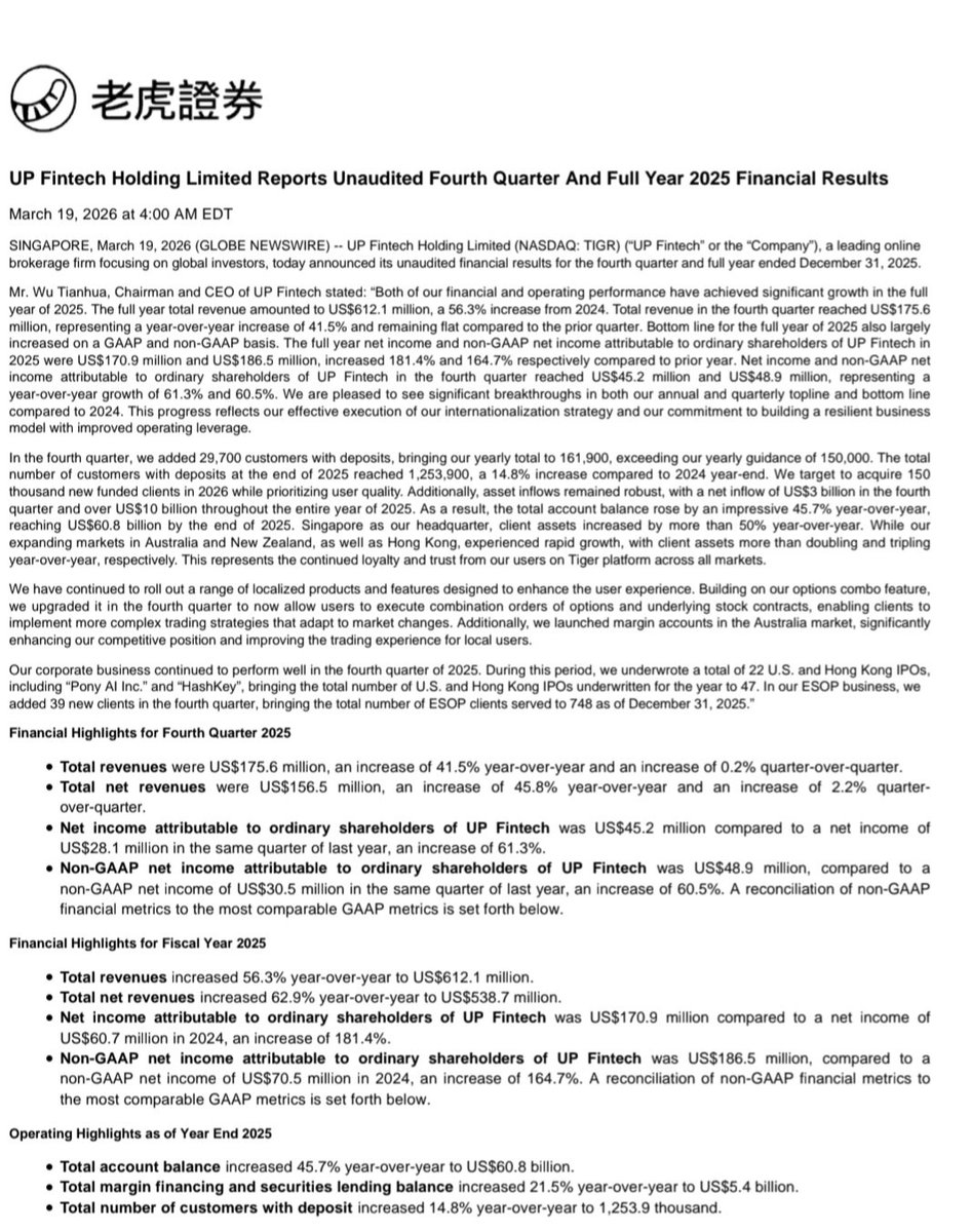TaiChilly's tweet photo. @ContrarianKiwi https://t.co/7UDiXcGfQu