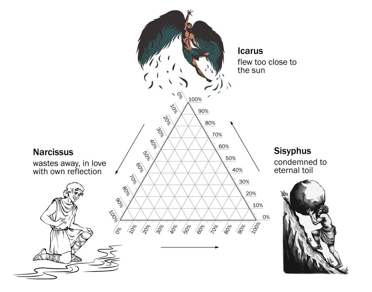 ₕₐₘₚₜₒₙ tweet media