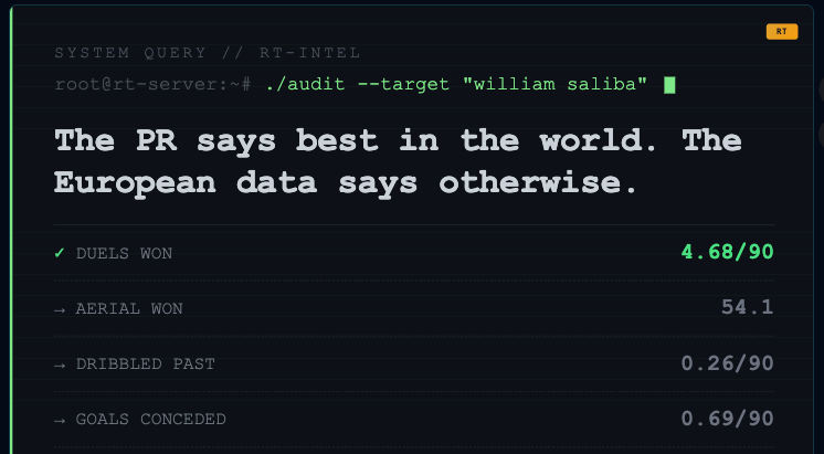 Rising Transfers tweet media