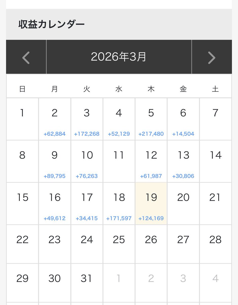 ゆのき tweet media