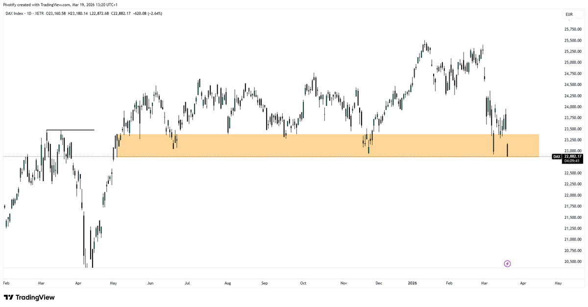 Marcus Trades tweet media