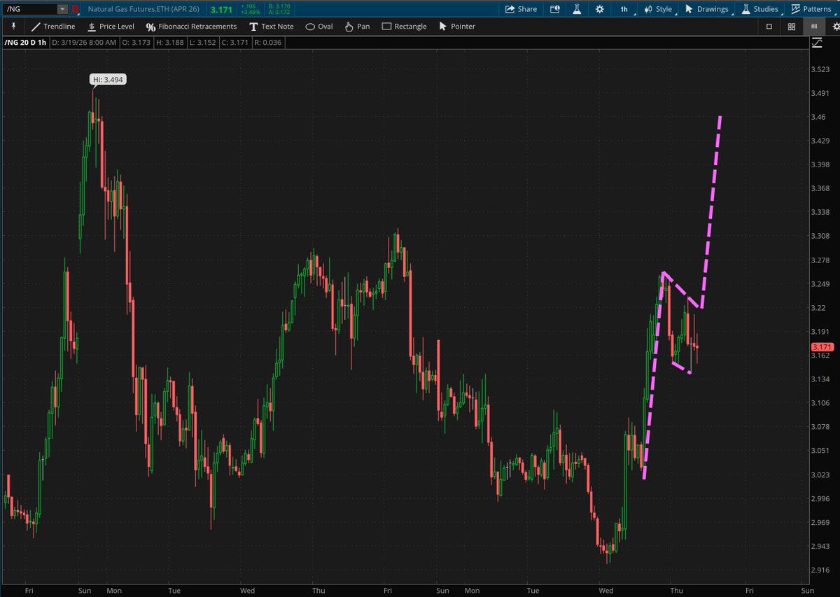 Rachel Dashiell, CFP, CMT tweet media