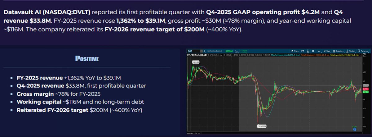 John Zidar aka/ Stock Wizard tweet media