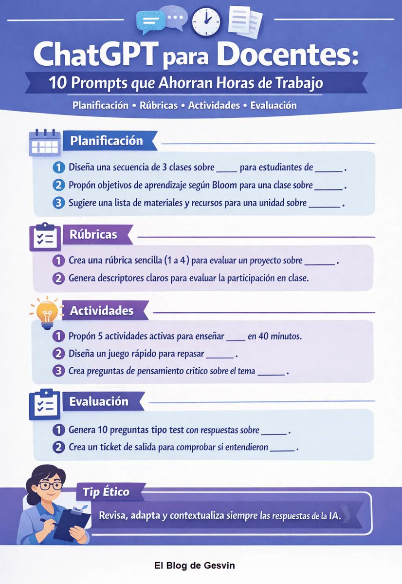 Gesvin Romero tweet media