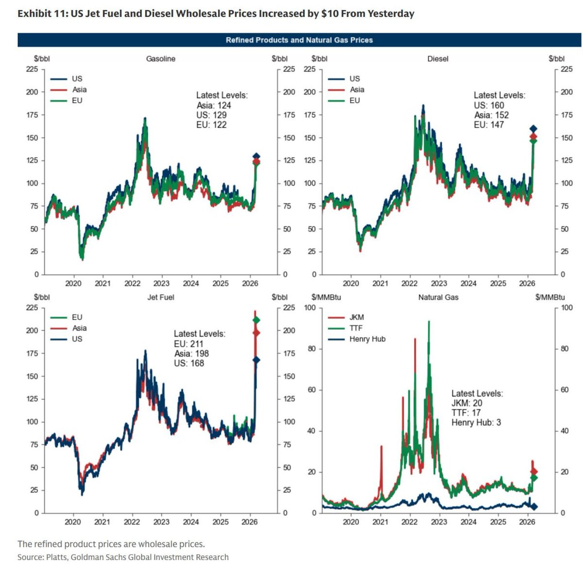 The Last True Gael 😀 tweet media