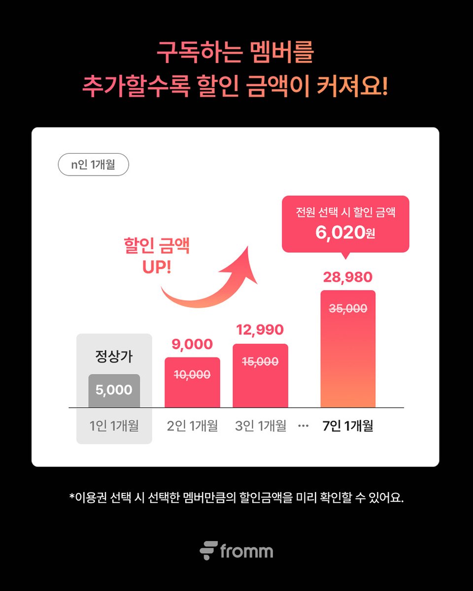 [💌]
𝐍𝐄𝐖 𝐀𝐑𝐓𝐈! 𝐟𝐫𝐨𝐦𝐦 𝐱 𝐀𝐌𝐏𝐄𝐑𝐒&amp;𝐎𝐍𝐄 𝐄𝐀𝐑𝐋𝐘 𝐁𝐈𝐑𝐃 𝐎𝐏𝐄𝐍

얼리버드를 구매하면 가장 먼저 아티스트와 만날 수 있습니다 💗

🔗 bit.ly/47EYX14
*혜택은 해당 링크에서만 받을 수 있습니다.

📅 얼리버드 이벤트 기간 : ~ 2026. 3. 27 (FRI) 11:00 (KST)
📅