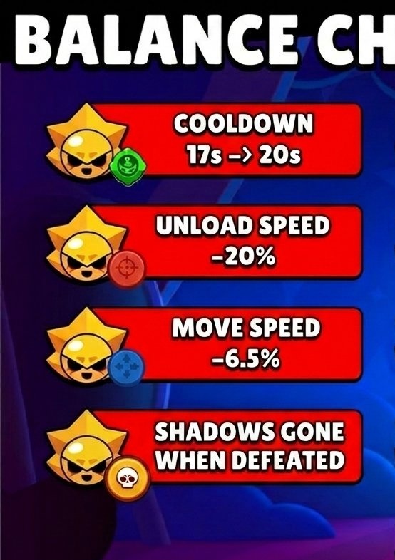 Gabriel 🃏🪄 (1# Sirius fan) tweet media