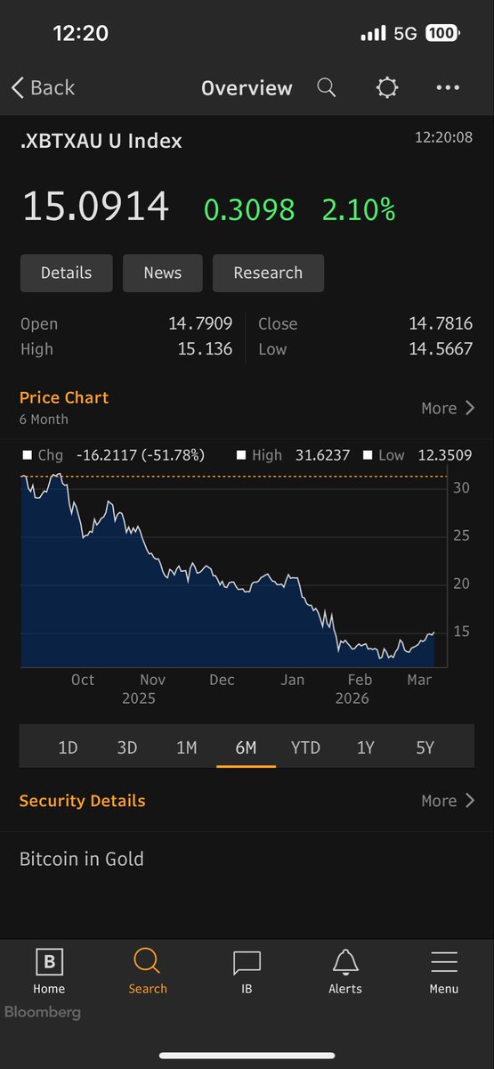 Charlie Morris tweet media