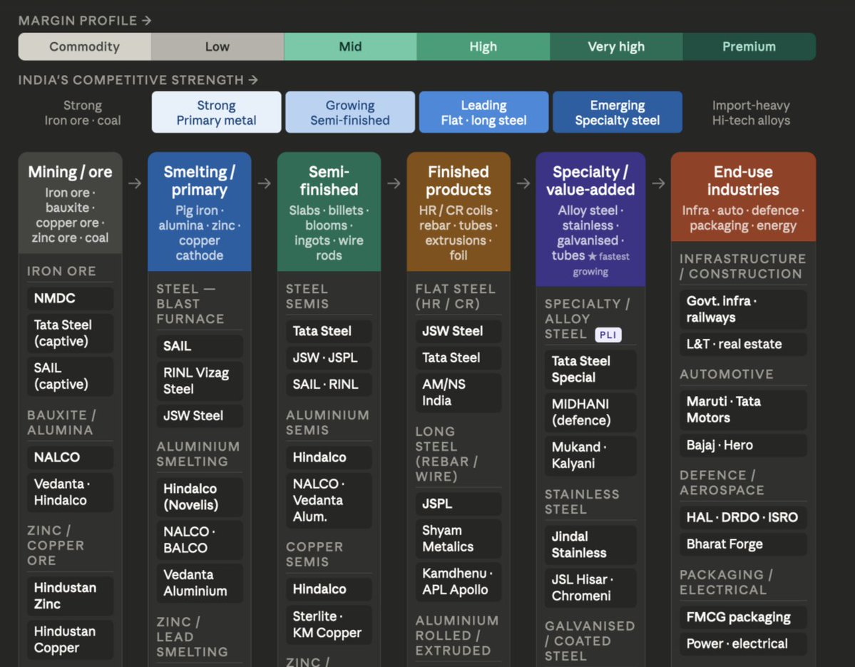ValueEquity tweet media