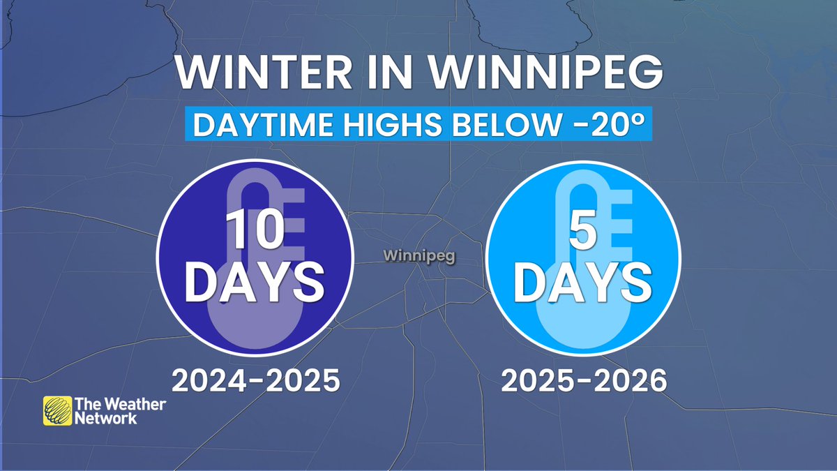 Chris Murphy TWN tweet media