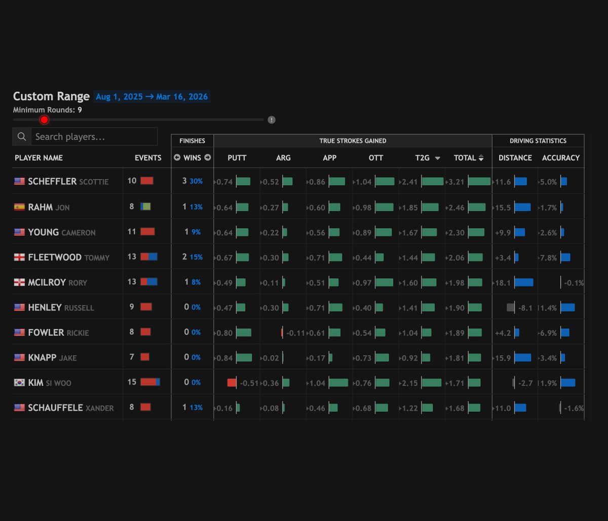 Jamie Kennedy tweet media