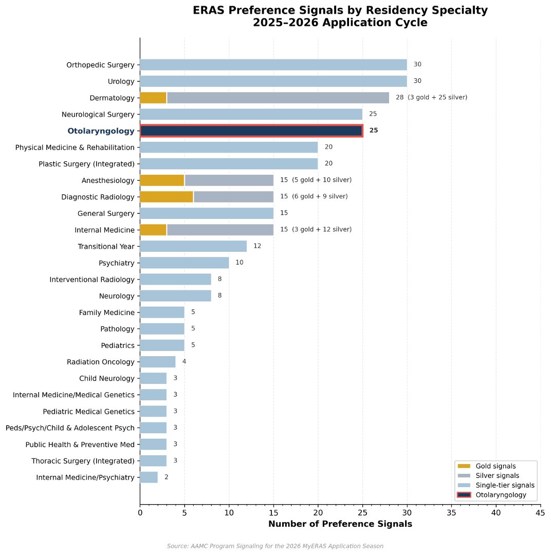 Carson Gates tweet media