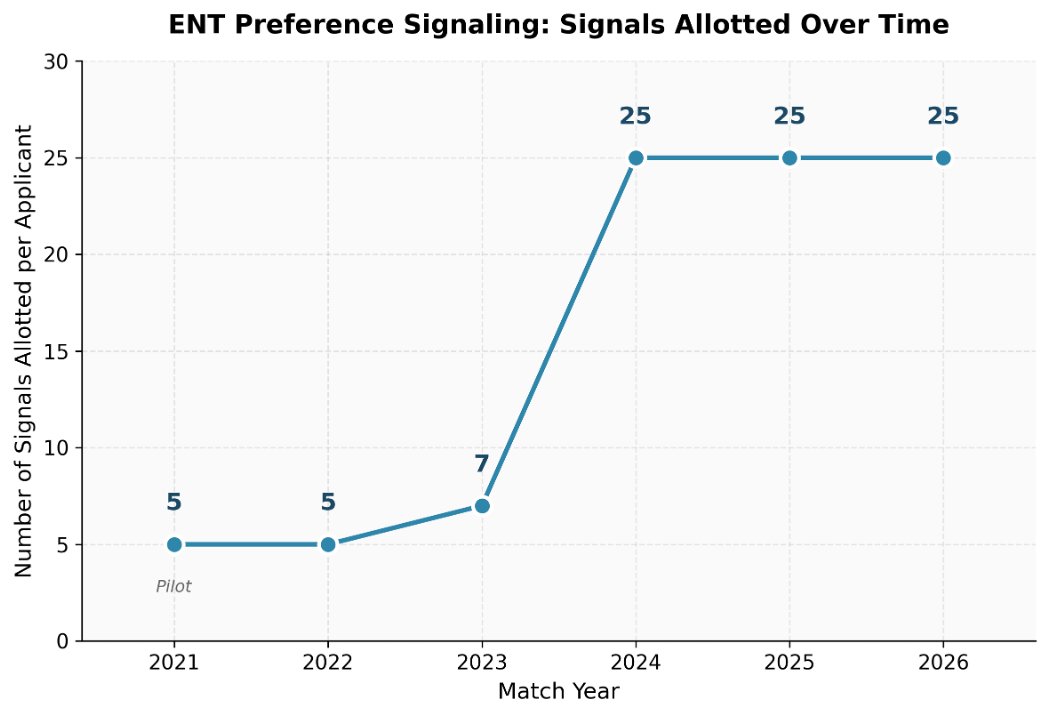 Carson Gates tweet media