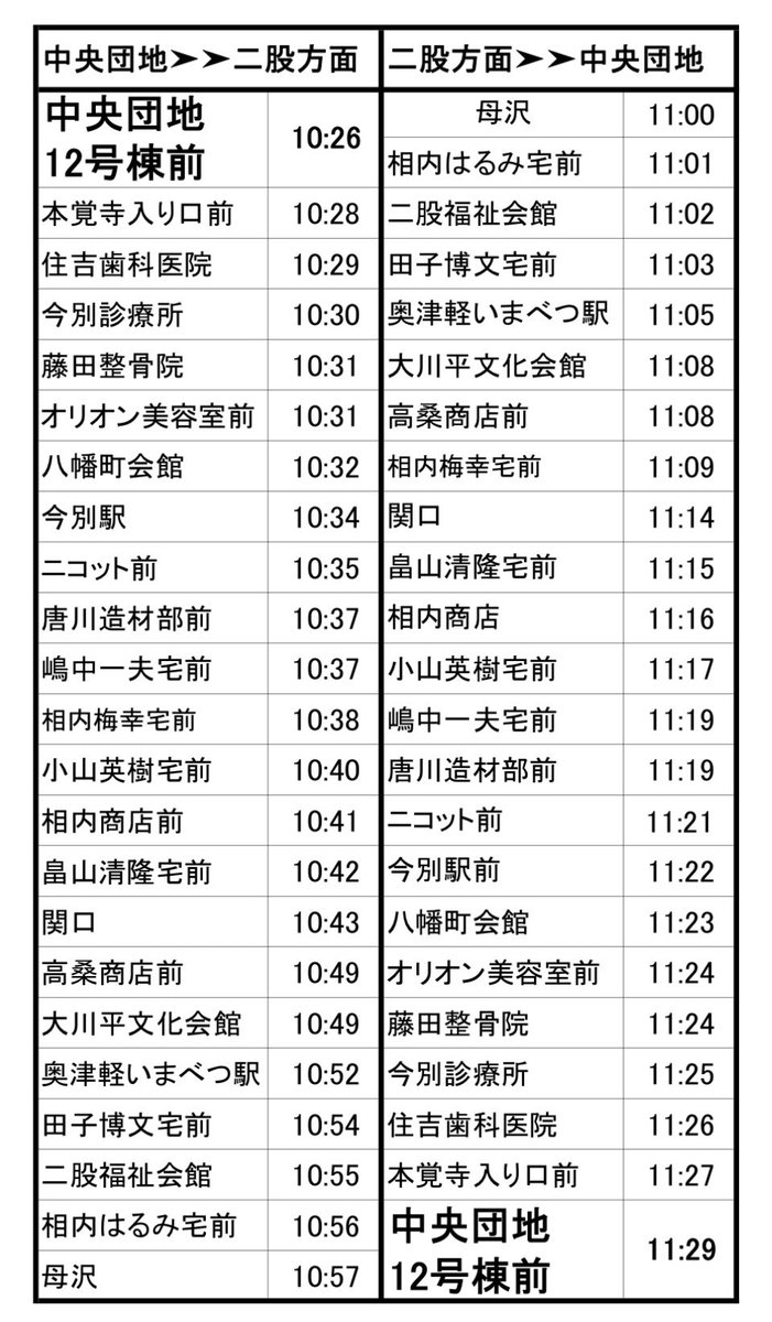 ウルビア tweet media