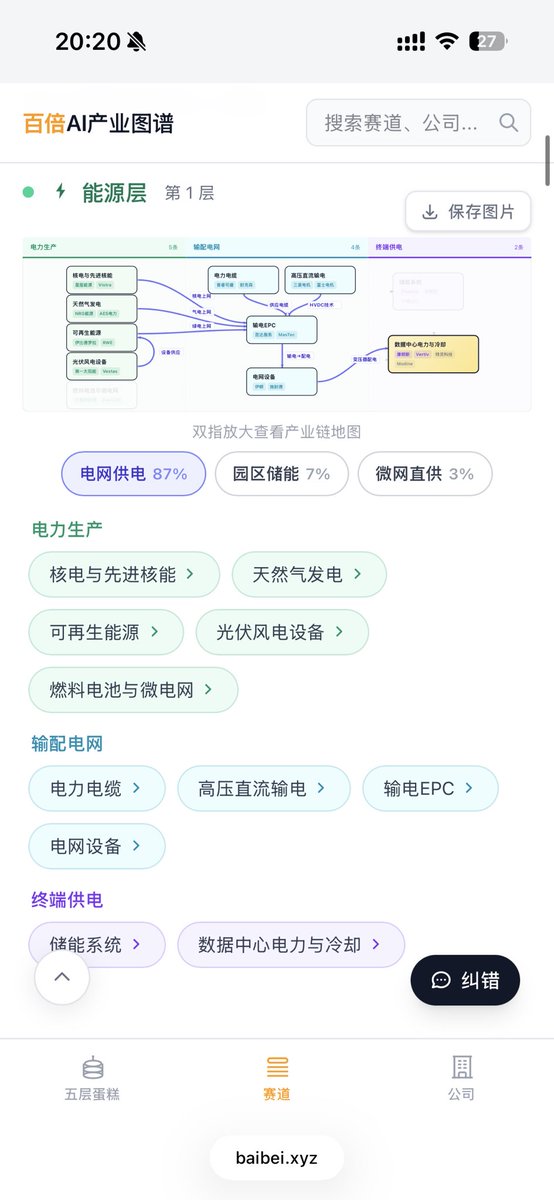 美股研究员 tweet media