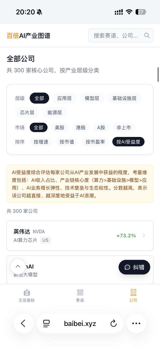 美股研究员 tweet media